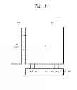Fig. 02 - Complementary metal oxide semiconductor image sensor and operating method thereof