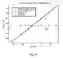 Fig. 06 - Adiabatic rapid passage atomic beamsplitter using frequency-swept coherent laser beam pairs