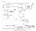 Fig. 01 - Spectroscopy data display systems and methods