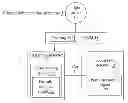 Fig. 01 - Infrared light detecting apparatus and detecting method thereof
