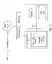 Fig. 02 - Infrared light detecting apparatus and detecting method thereof