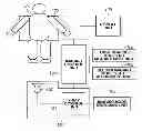 Fig. 01 - Imaging control apparatus, radiographic imaging system, and imaging control method