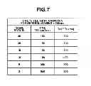 Fig. 08 - Imaging control apparatus, radiographic imaging system, and imaging control method