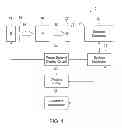 Fig. 02 - Mechanical shock isolation for a radiographic device