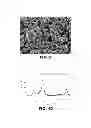 Fig. 06 - Mixed metal oxidized hydroxide and method for production