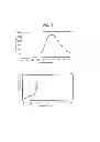 Fig. 04 - Green light-emitting silicate phosphor
