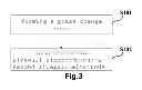 Fig. 04 - Semiconductor device and manufacturing method thereof