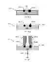 Fig. 06 - Nano metal particles based tunneling field effect transistor and nano-switch