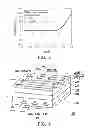 Fig. 07 - Light detecting array structure and light detecting module