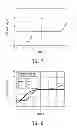 Fig. 08 - Light detecting array structure and light detecting module