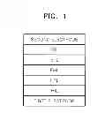 Fig. 02 - Compound and organic light-emitting device including the same