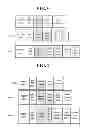Fig. 05 - Organic light emitting device and method for manufacturing the same