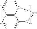Fig. 103 - Organic electroluminescent materials and devices