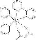 Fig. 170 - Organic electroluminescent materials and devices