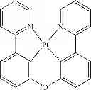 Fig. 62 - Organic electroluminescent materials and devices