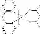 Fig. 64 - Organic electroluminescent materials and devices