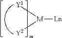 Fig. 69 - Organic electroluminescent materials and devices