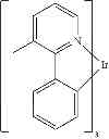Fig. 87 - Organic electroluminescent materials and devices