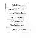 Fig. 01 - ORGANIC ELECTROLUMINESCENT DEVICE AND  MANUFACTURING METHOD THEREOF