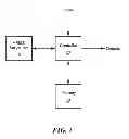 Fig. 02 - Detection and mitigation of particle contaminants in MEMS devices