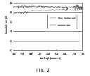 Fig. 06 - Semiconductor device and manufacturing method thereof