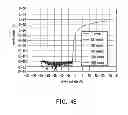 Fig. 08 - Semiconductor device and manufacturing method thereof