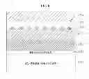 Fig. 07 - Nitride based semiconductor device and manufacturing method thereof