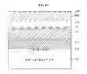 Fig. 09 - Nitride based semiconductor device and manufacturing method thereof