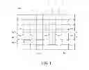 Fig. 02 - High-k metal gate random access memory