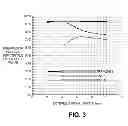 Fig. 04 - TRENCH DMOS DEVICE WITH IMPROVED TERMINATION STRUCTURE FOR HIGH VOLTAGE APPLICATIONS