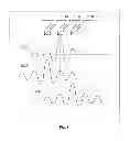 Fig. 02 - Integrated Circuit Including Gate Electrode Tracks That Each Form Gate Electrodes of Different Transistor Types With Intervening Non-Gate-Forming Gate Electrode Track
