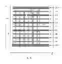 Fig. 12 - Integrated Circuit Including Gate Electrode Tracks That Each Form Gate Electrodes of Different Transistor Types With Intervening Non-Gate-Forming Gate Electrode Track