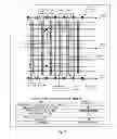 Fig. 22 - Integrated Circuit Including Gate Electrode Tracks That Each Form Gate Electrodes of Different Transistor Types With Intervening Non-Gate-Forming Gate Electrode Track