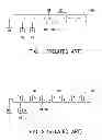 Fig. 02 - Magnetic shift register with pinning structure