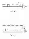Fig. 04 - Magnetic shift register with pinning structure