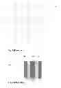 Fig. 02 - Via arrangement and semiconductor device with the via arrangement