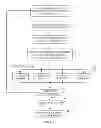 Fig. 02 - Methods for making photostructured acoustic devices