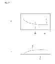 Fig. 26 - CHOPPING BOARD FOR SLICED RAW FISH