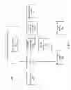 Fig. 02 - POWER SUPPLY SYSTEM OF WIRELESS COMMUNICATION DEVICE