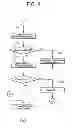 Fig. 09 - Contactless power transmission device