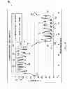 Fig. 04 - Rotor Lamination Structure For Permanent Magnet Machine