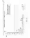 Fig. 05 - Rotor Lamination Structure For Permanent Magnet Machine