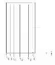 Fig. 02 - Electronic device graphene grid