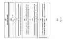 Fig. 07 - Electronic device graphene grid