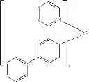 Fig. 136 - Highly efficient phosphorescent materials
