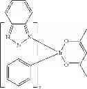 Fig. 149 - Highly efficient phosphorescent materials