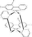 Fig. 166 - Highly efficient phosphorescent materials