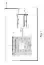 Fig. 02 - Light devices