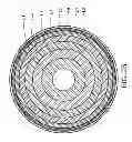 Fig. 04 - Light devices