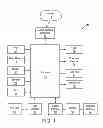 Fig. 02 - Electrical device for a portable electronic device